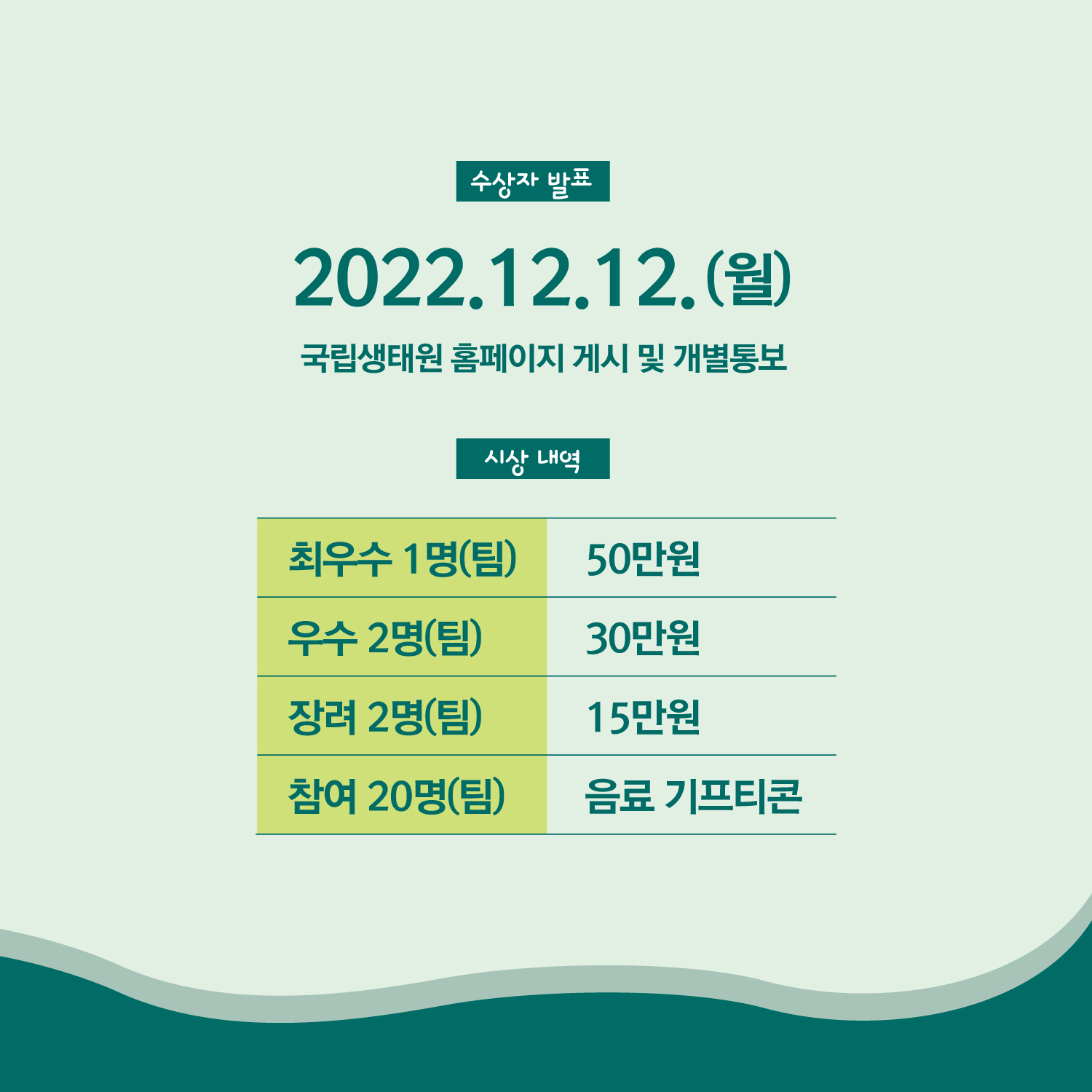 2022년 국민참여 경영혁신 아이디어 공모전