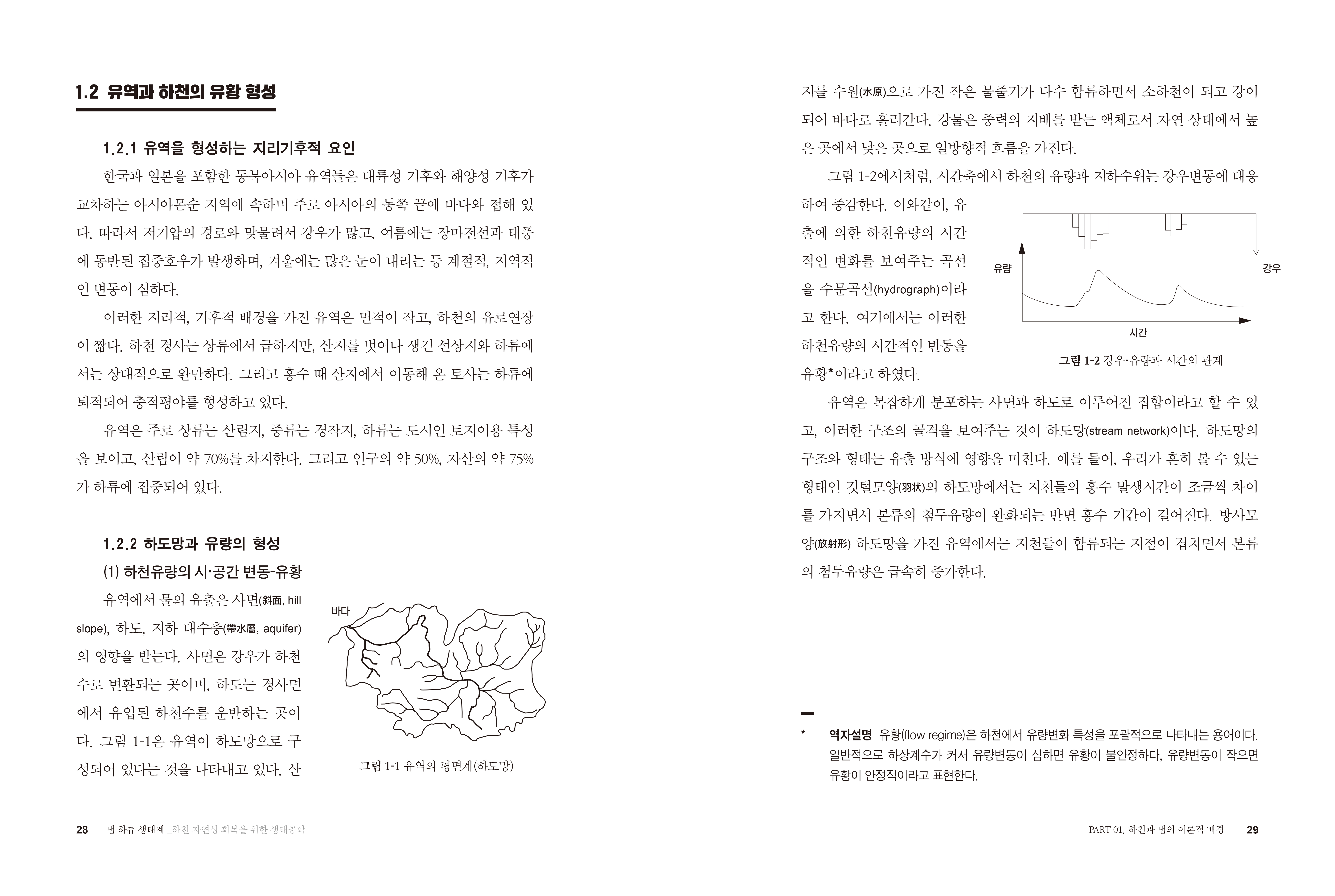 1.2 유역과 하천의 유 형성 1.2.1 유역을 형성하는 지리기후적 요인 한국과 일본을 포함한 동북아시아 유역들은 대륙성 기후와 해양성 기후가 교차하는 아시아몬순 지역에 속하며 주로 아시아의 동쪽 끝에 바다와 접해 있 다. 따라서 저기압의 경로와 맞물려서 강우가 많고, 여름에는 장마전선과 태풍 에 동반된 집중호우가 발생하며, 겨울에는 많은 눈이 내리는 등 계절적, 지역적 인 변동이 심하다. | 이러한 지리적, 기후적 배경을 가진 유역은 면적이 작고, 하천의 유로연장 이 짧다. 하천 경사는 상류에서 급하지만, 산지를 벗어나 생긴 선상지와 하류에 서는 상대적으로 완만하다. 그리고 홍수 때 산지에서 이동해 온 토사는 하류에 퇴적되어 충적평야를 형성하고 있다. 유역은 주로 상류는 산림지, 중류는 경작지, 하류는 도시인 토지이용 특성 을 보이고, 산림이 약 70%를 차지한다. 그리고 인구의 약 50%, 자산의 약 75% 가 하류에 집중되어 있다. 지를 수원(水原)으로 가진 작은 물줄기가 다수 합류하면서 소하천이 되고 강이 되어 바다로 흘러간다. 강물은 중력의 지배를 받는 액체로서 자연 상태에서 높 은 곳에서 낮은 곳으로 일방향적 흐름을 가진다. 그림 1-2에서처럼, 시간축에서 하천의 유량과 지하수위는 강우변동에 대응 하여 증감한다. 이와같이, 유 출에 의한 하천유량의 시간 적인 변화를 보여주는 곡선 유량 강우 을 수문곡선(hydrograph)이라 고 한다. 여기에서는 이러한 시간 하천유량의 시간적인 변동을 그림 1-2 강우 유량과 시간의 관계 유황* 이라고 하였다. | 유역은 복잡하게 분포하는 사면과 하도로 이루어진 집합이라고 할 수 있 고, 이러한 구조의 골격을 보여주는 것이 하도망(stream network)이다. 하도망의 구조와 형태는 유출 방식에 영향을 미친다. 예를 들어, 우리가 흔히 볼 수 있는 형태인 깃털모양(羽狀)의 하도망에서는 지천들의 홍수 발생시간이 조금씩 차이 를 가지면서 본류의 첨두유량이 완화되는 반면 홍수 기간이 길어진다. 방사모 양(放射形) 하도망을 가진 유역에서는 지천들이 합류되는 지점이 겹치면서 본류 의 첨두유량은 급속히 증가한다. 바다. 1.2.2 하도망과 유량의 형성 (1) 하천유량의 시·공간 변동-유황 유역에서 물의 유출은 사면(斜面, hill slope), 하도, 지하 대수층(帶水層, aquifer) 의 영향을 받는다. 사면은 강우가 하천 수로 변환되는 곳이며, 하도는 경사면 에서 유입된 하천수를 운반하는 곳이 다. 그림 1-1은 유역이 하도망으로 구 성되어 있다는 것을 나타내고 있다. 산 역자설명 유황(flow regime)은 하천에서 유량변화 특성을 포괄적으로 나타내는 용어이다. 일반적으로 하상계수가 커서 유량변동이 심하면 유황이 불안정하다, 유량변동이 작으면 유황이 안정적이라고 표현한다. 그림 1-1 유역의 평면계(하도망) 28 댐 하류 생태계 하천 자연성 회복을 위한 생태공학 PART 01. 하천과 댐의 이론적 배경 29