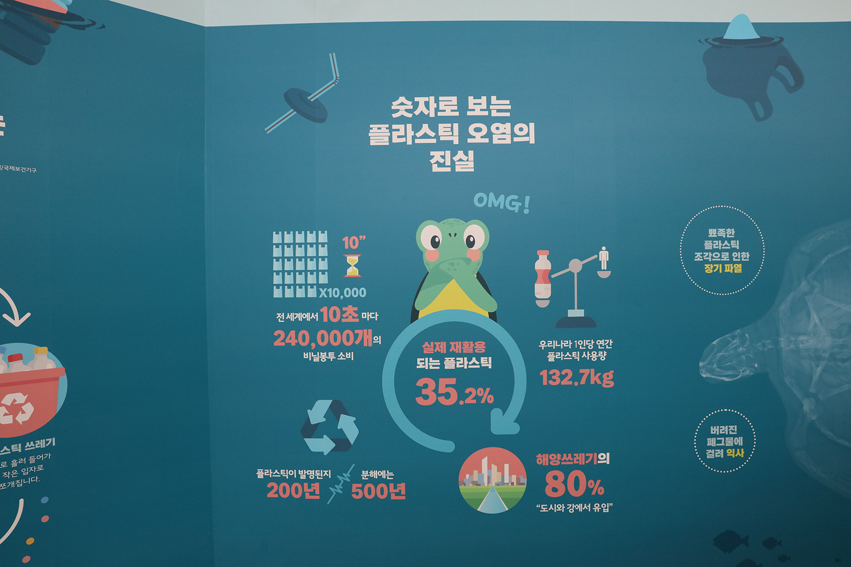 2019 플라스틱 오염 기획전시<바다거북과 플라스틱>_4