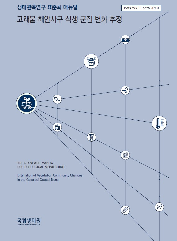고래불 해안사구 식생 군집 변화 추정