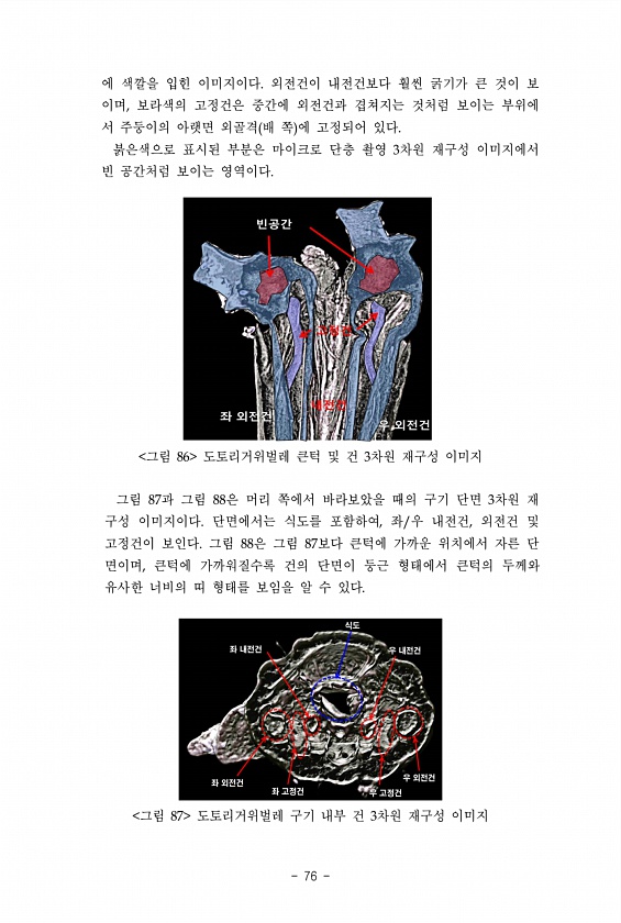 생물모방연구. Ⅰ