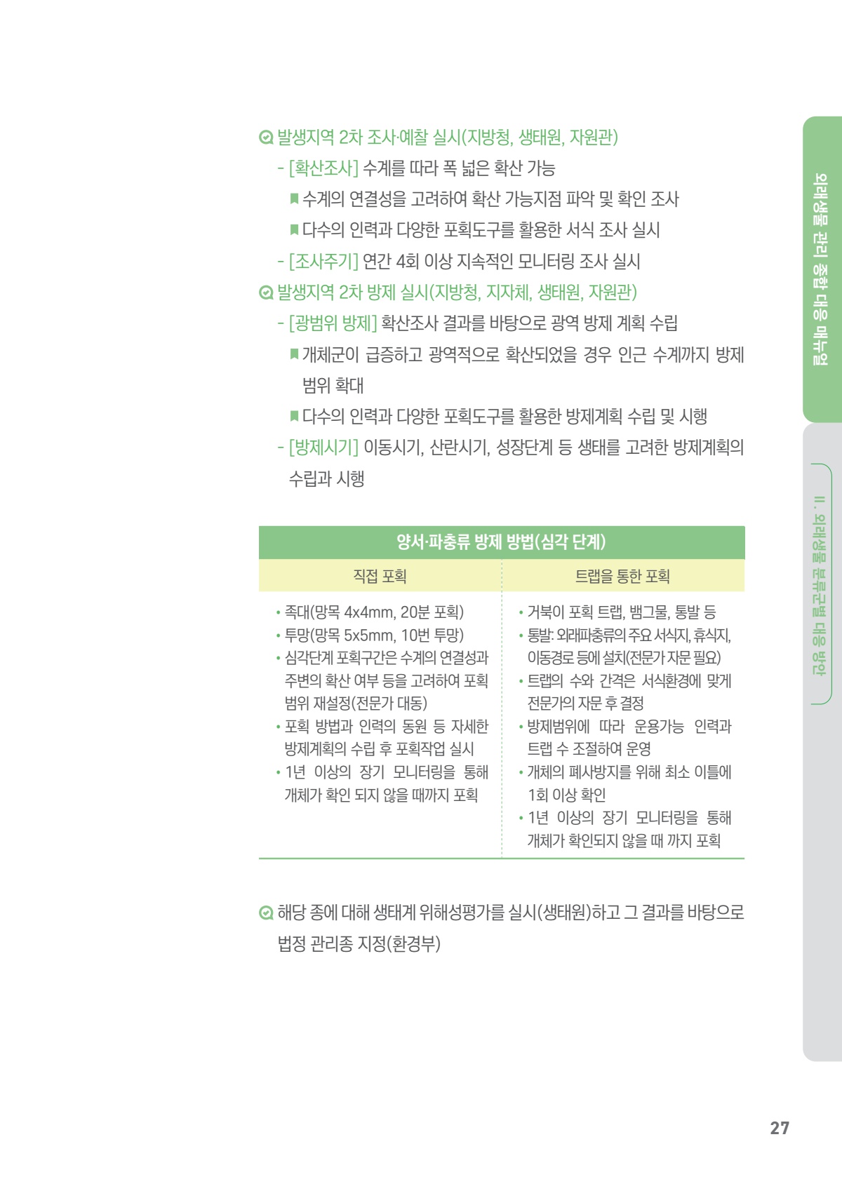 외래생물 관리 종합 대응 매뉴얼