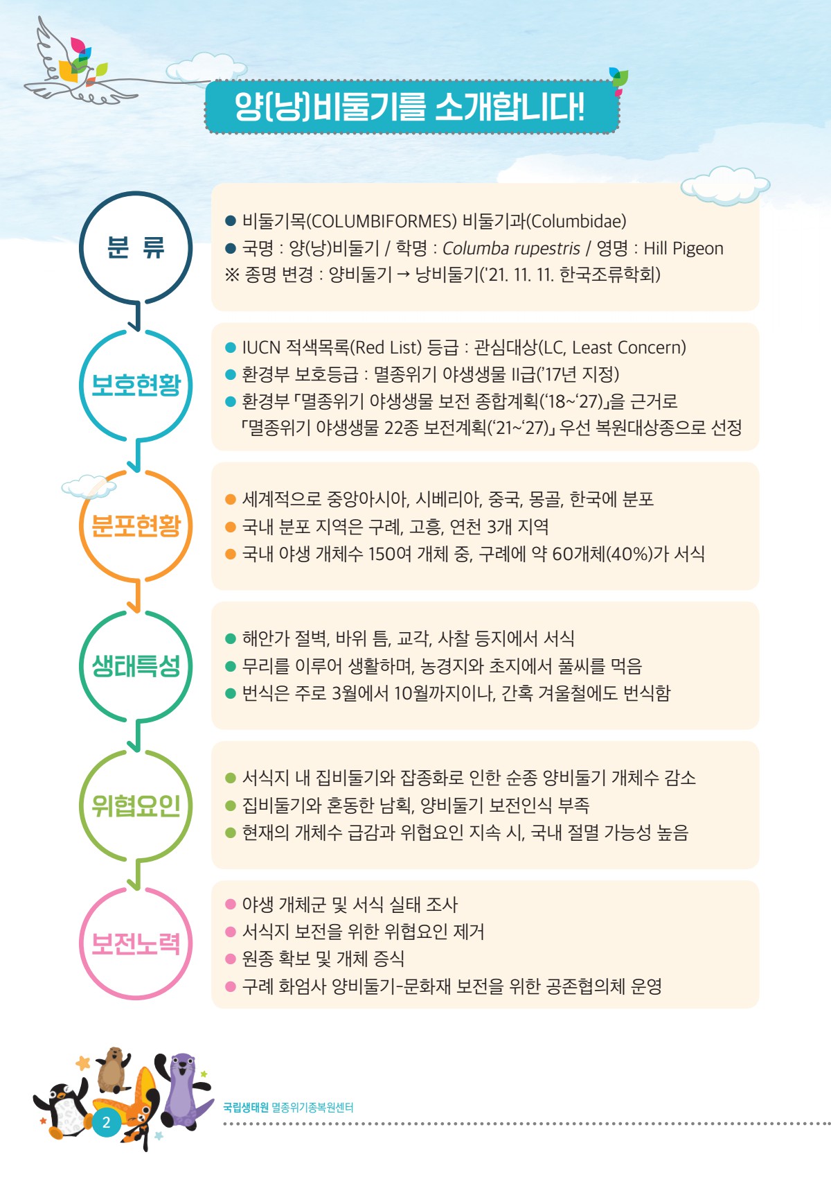페이지