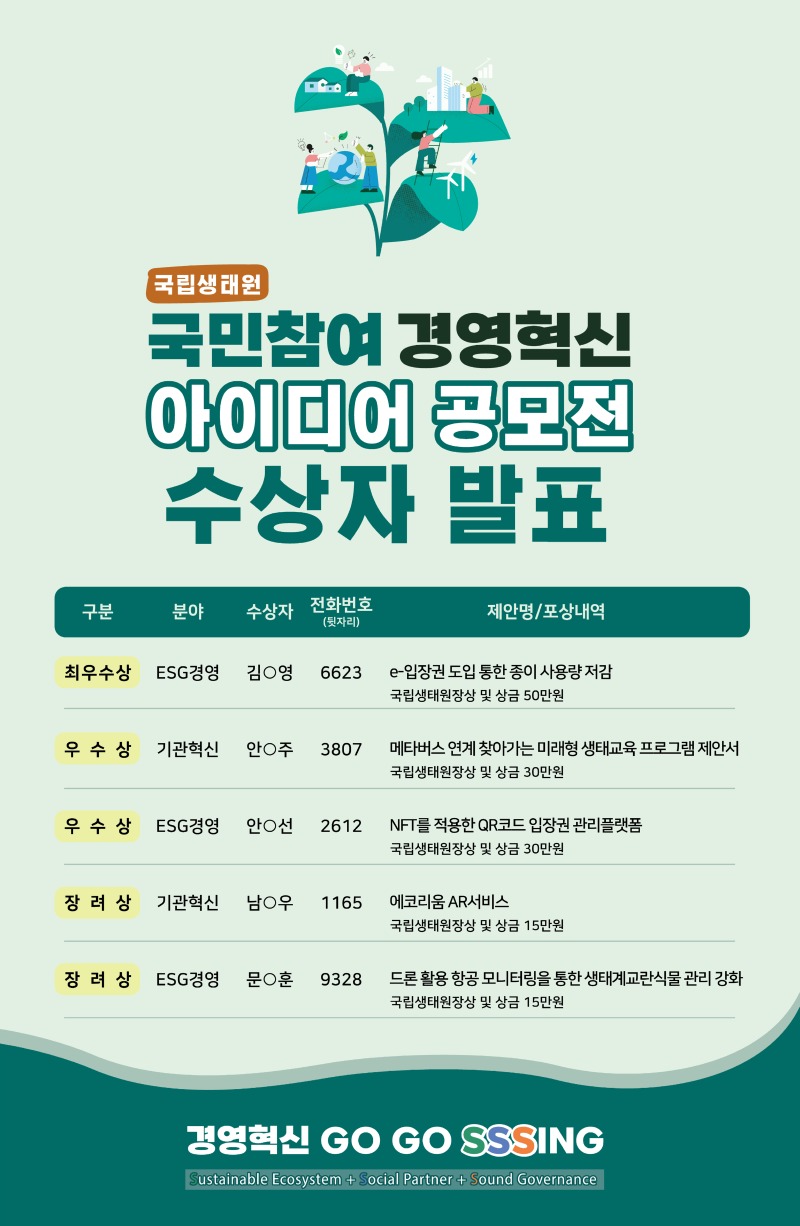 221215-국립생태원 아이디어 공모전 수상자 발표.jpg