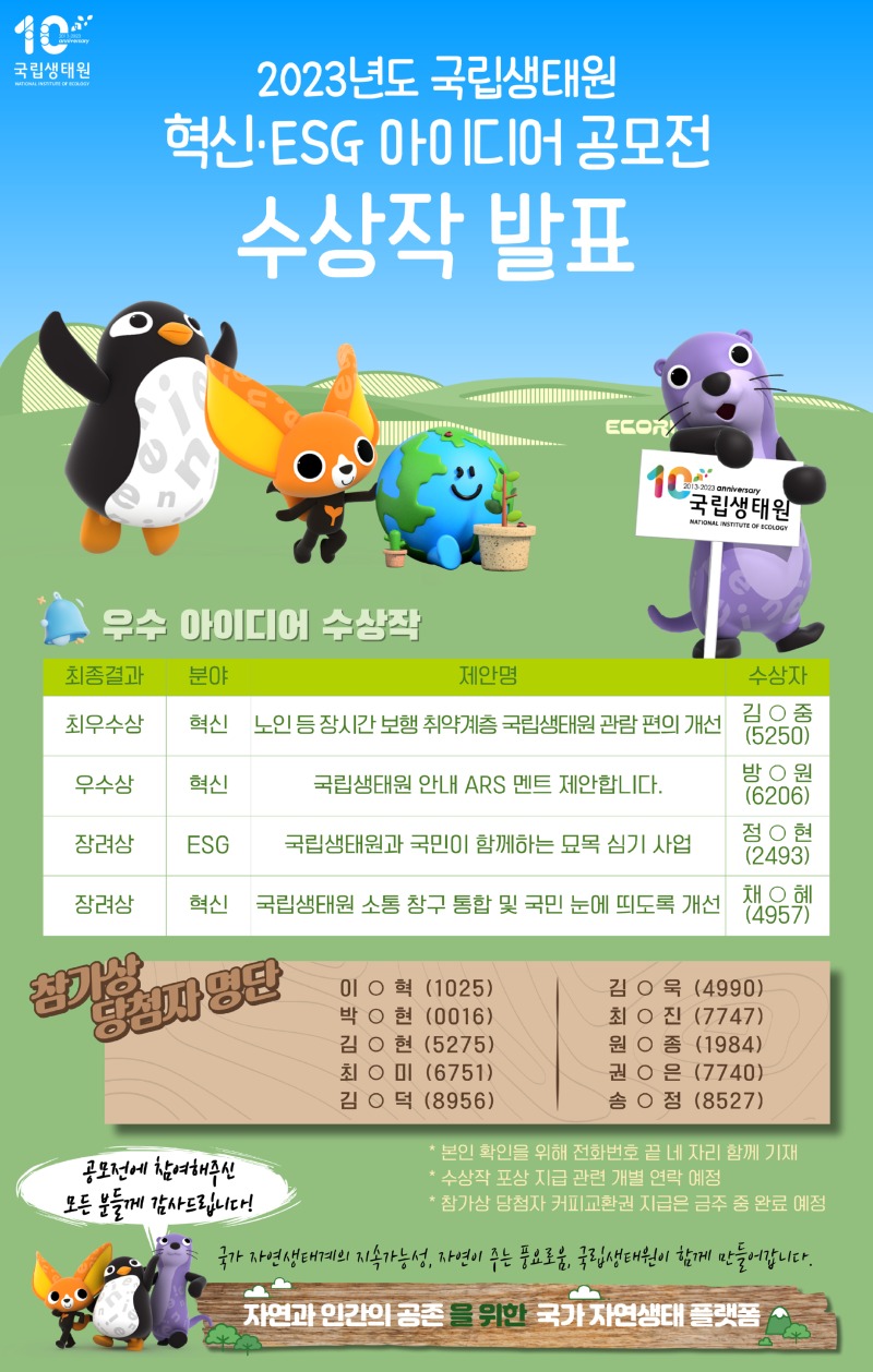 붙임5. 공모전 결과 포스터(국민).jpg