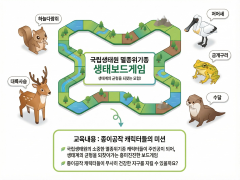 사본 -포스터-생태보드게임.png